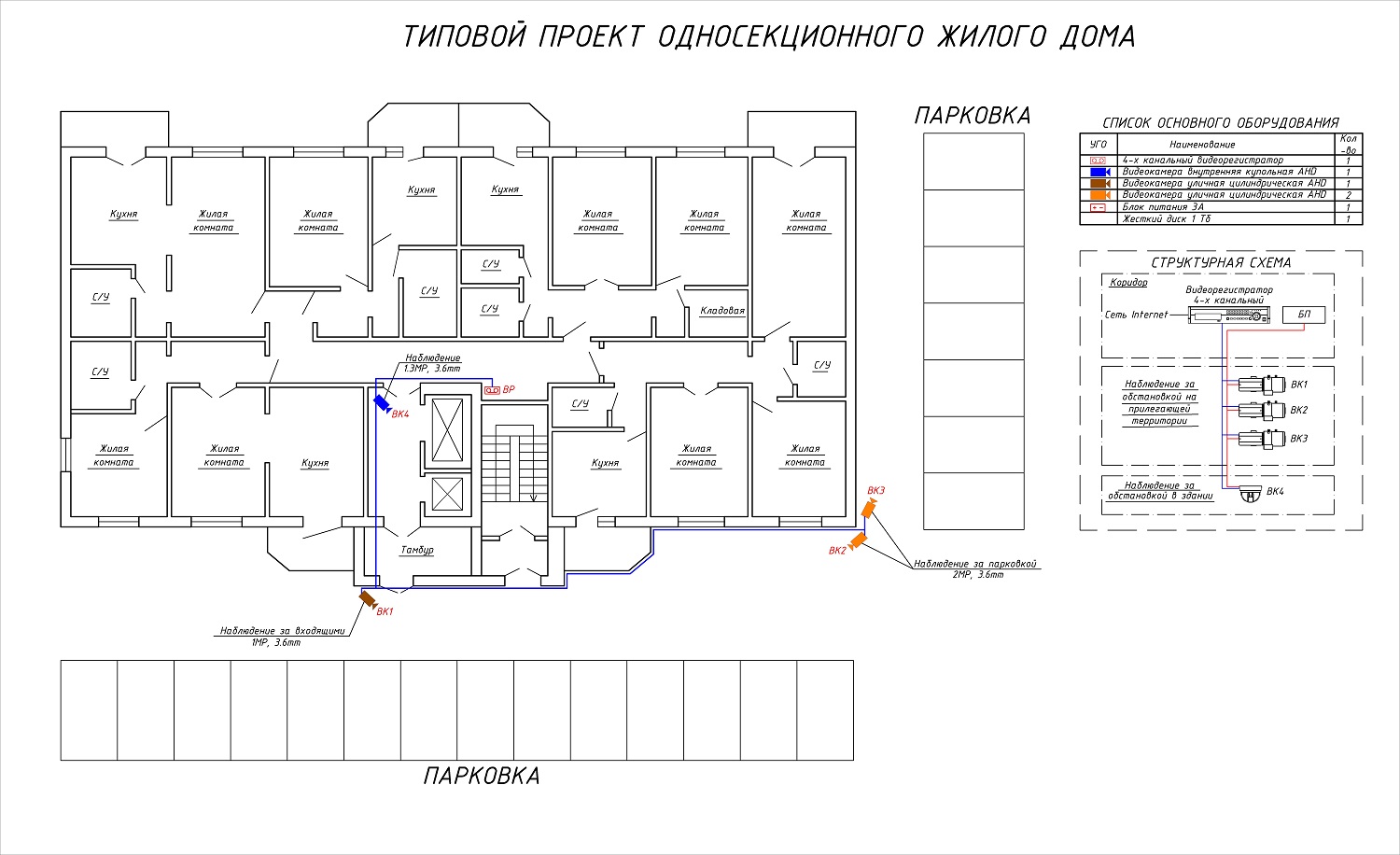 Система видеонаблюдения схема расположения на предприятии